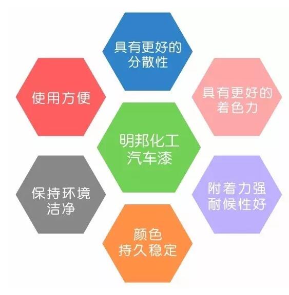 杏仁直播app下载漆色母