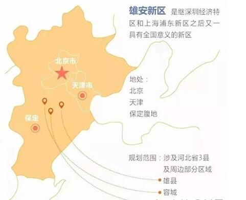杏仁直播app下载漆行业在雄安的崛起后的影响如何？